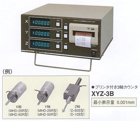 プリンタ付き３軸カウンタ　XYZ-3B